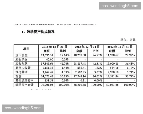 “观点:四大组织头衔过于分散,已损害‘无可争议拳王’的含金量”